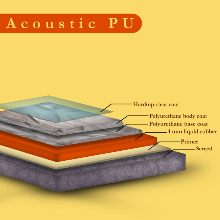 Acoustic PU